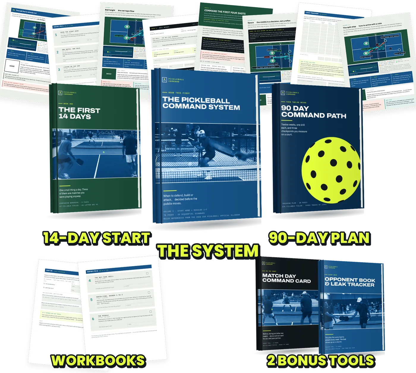 The Pickleball Command System with The First 14 Days, the 90 Day Command Path, two workbooks and the two bonus tools, shown with real pages from inside